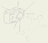 Digitale Cameras